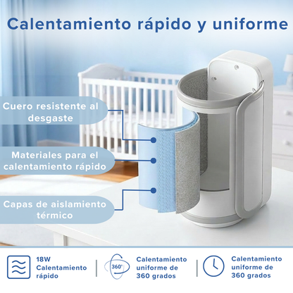 Relieva™ Calentador de Biberones Portátil