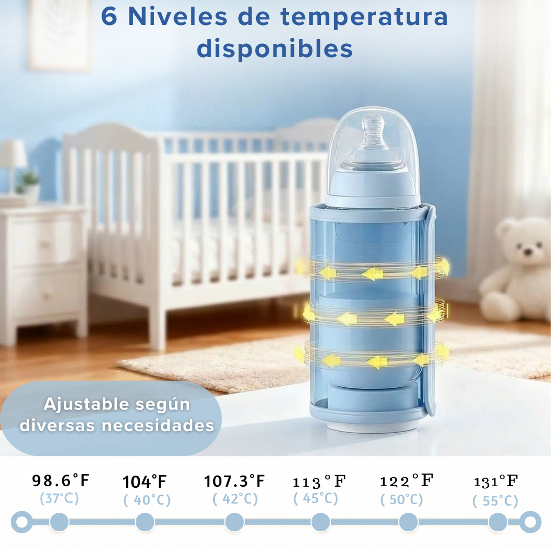 Relieva™ Calentador de Biberones Portátil